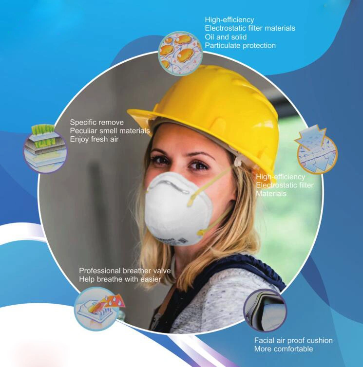 Disposable Protective Face Mask Ffp2 N95 Kn95 Factory Price