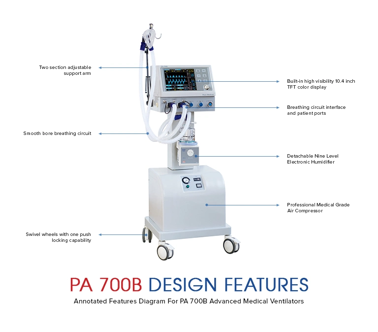 Medical Equipment Manufacturer Wholesale PA-700b Hospital Respiratory Therapy CPAP Machine