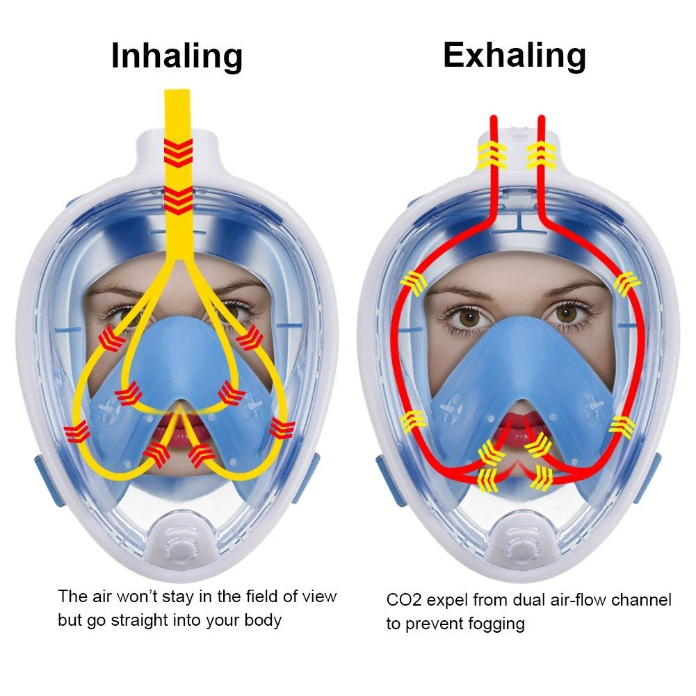 Full Face Snorkel Mask with Secure Lock and Camera Mount Anti-Fog- for Adults or Kids Bl12877